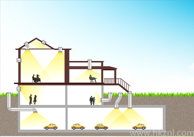 光导照明系统应用图_副本.png 光导照明系统应用图_副本.png