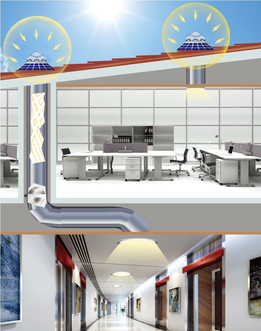 无电照明 无电照明